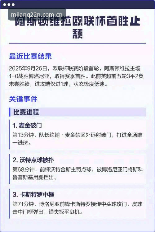 阿斯顿维拉欧联杯夺冠赛事复盘：米兰体育专属中文派数据查询完整指南