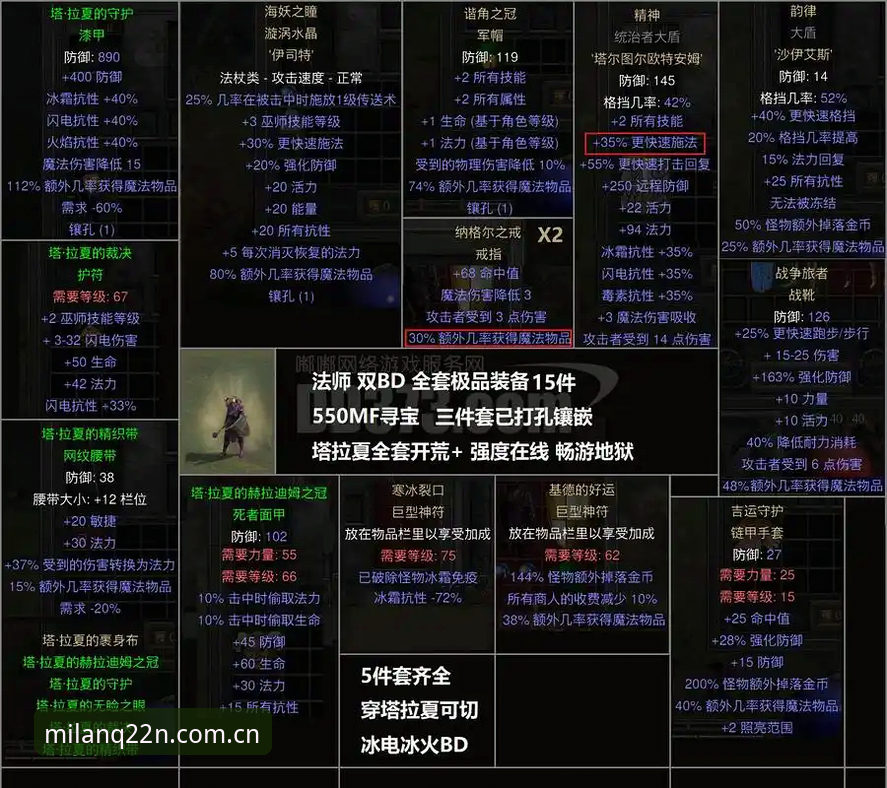 选择米兰中文派教程时最该躲开哪些坑？如何避免白费力？