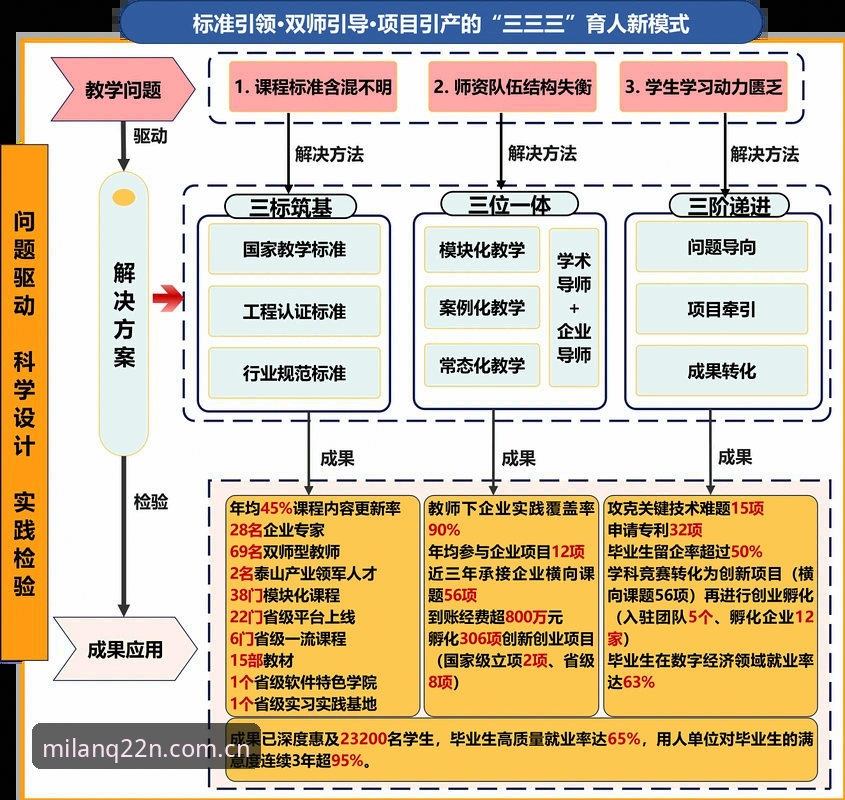 看懂皇马选战背后的管理逻辑，掌握球队复兴的实用要点